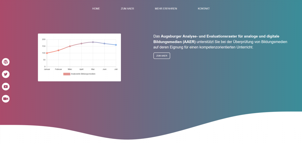 Screenshot zum Augsburger Analyse- und Evaluationsraster (AAER)